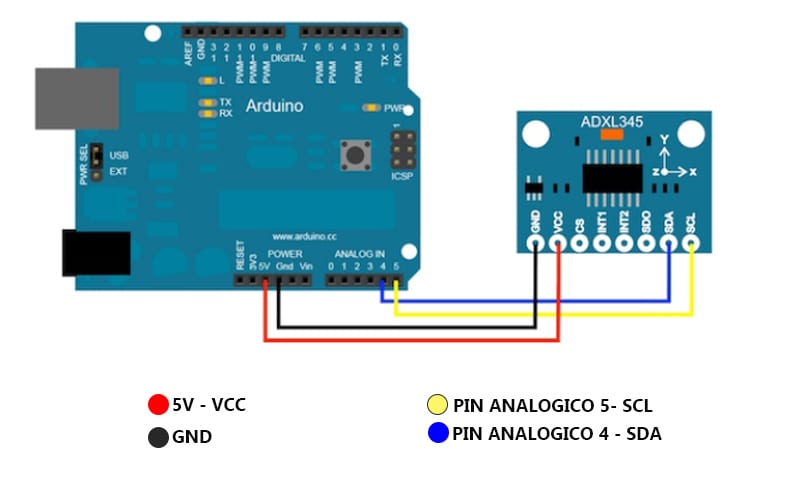 Módulo ADXL345 GY-291 Sensor Acelerometro De 3 Ejes